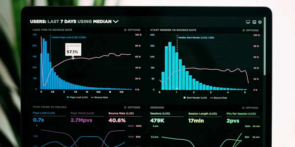 MyDashBorg: How Done-For-You Dashboards Are Helping Schools and Small Businesses Make Sense of Their Data